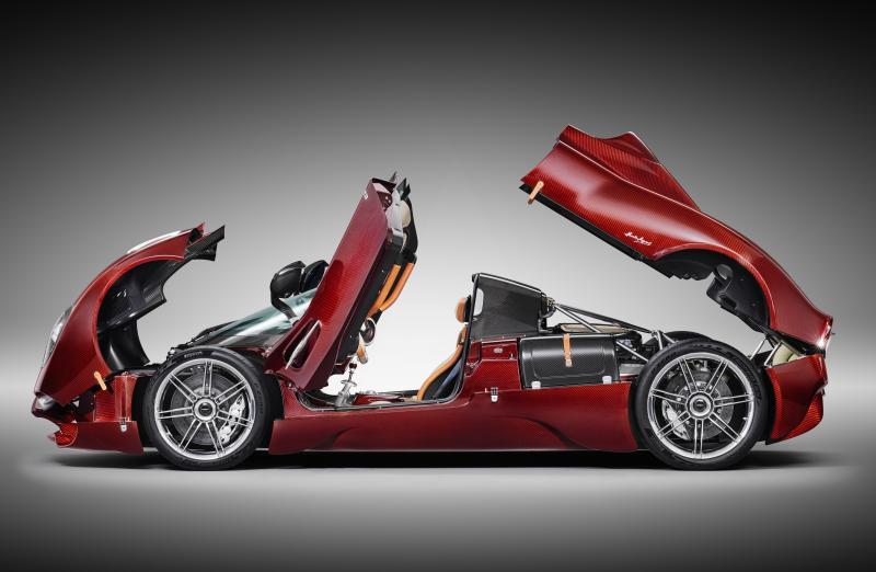  - Pagani Utopia Roadster