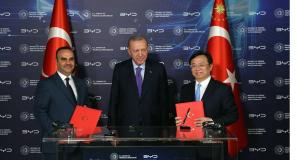 La Chine veut préserver sa technologie VE face à Inde et Turquie 