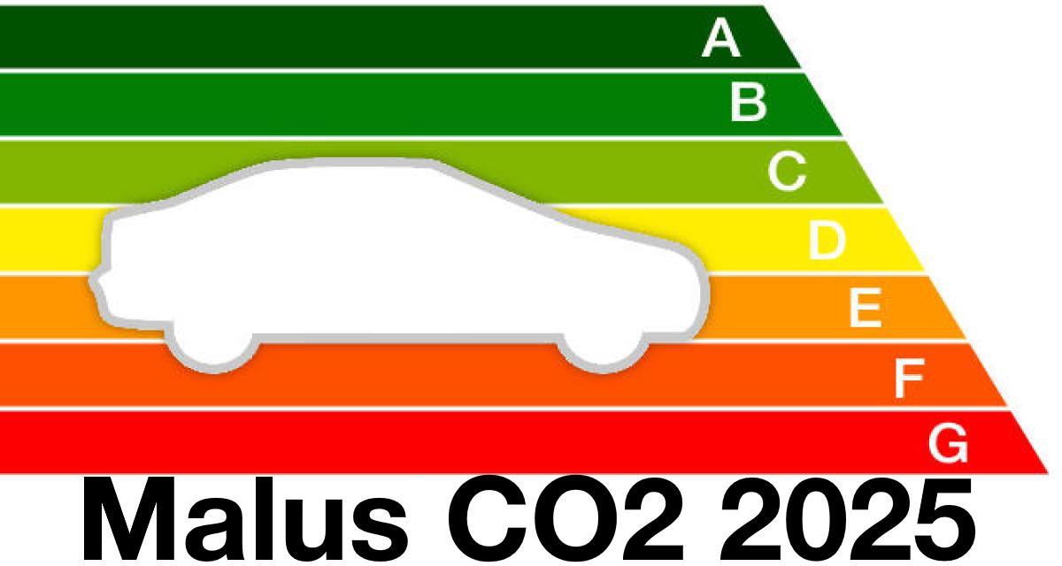 Malus 2025 : toujours plus de taxes !