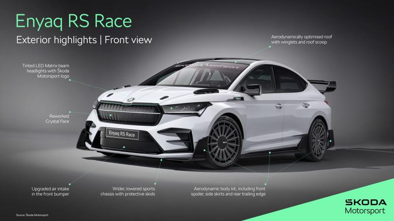  - Skoda Enyaq RS Race concept 2024