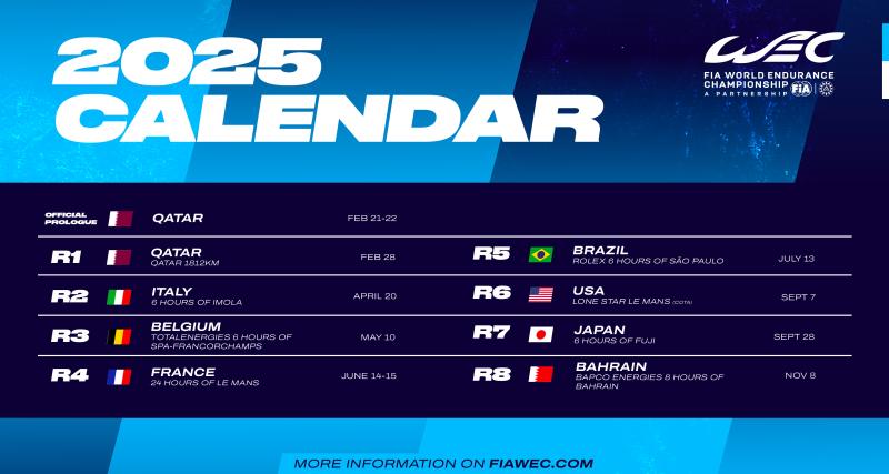 Une saison WEC 2025 folle folle folle ? - Notre avis, par leblogauto.com