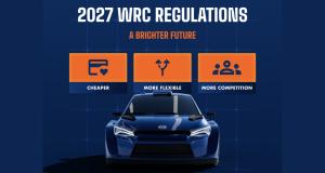 Le WRC 2027 est alléchant !